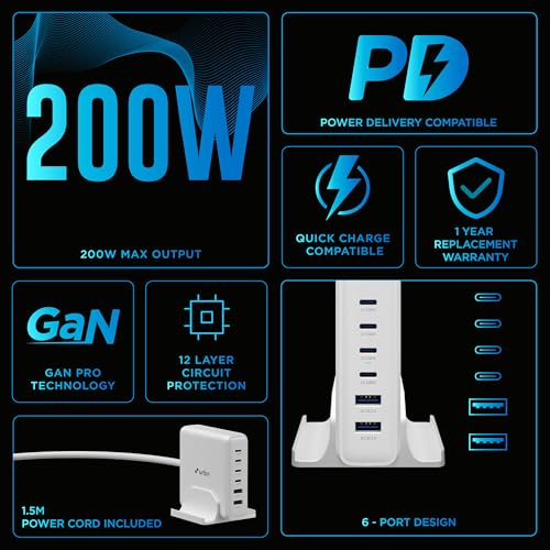 Image of URBN 200W GaN Power Hub | 6-Port Desktop Charger (4 USB-C + 2 USB-A) | QC, PD & PPS Compatible | Super Fast Charging 2.0 | 12-Layer Protection | 1.5M Power Cord for Laptop, iPhone, Samsung, MacBook