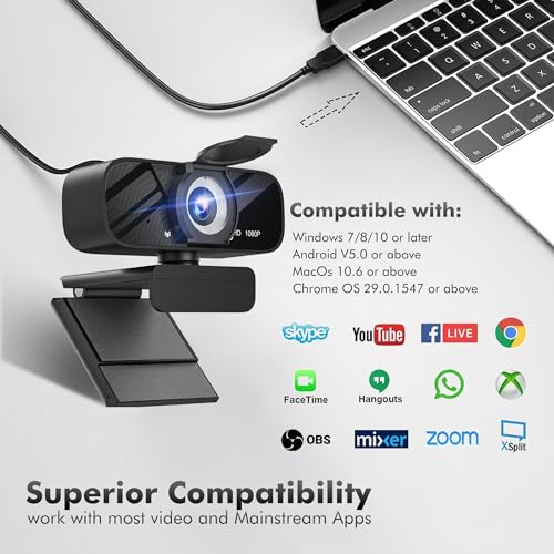 Video Conferencing Camera 360 Degree