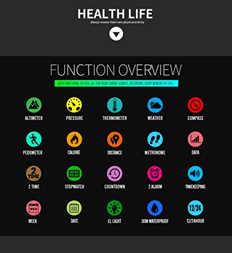 Mens Sports Watches Hours Pedometer Digital Watch Altimeter Barometer Compass Thermometer Weather Men Clock4