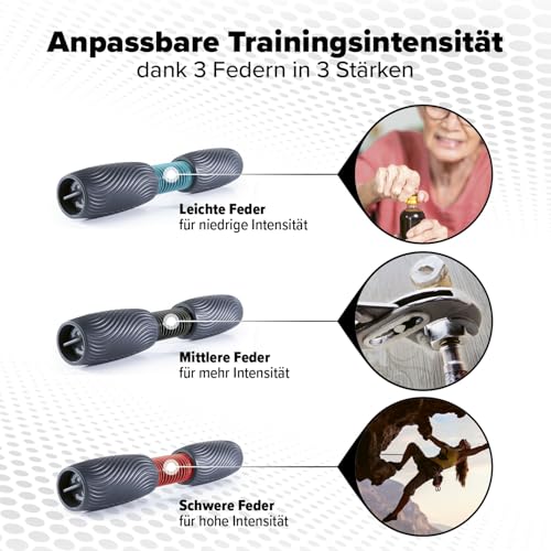 Reflexit Handgelenk- & Unterarmtrainer, anpassbare Trainingsintensität mit 3 Federn | Verbesserte Beweglichkeit, Griffkraft stärken, Stressabbau, Förderung der Regeneration | Einsteiger & Profis