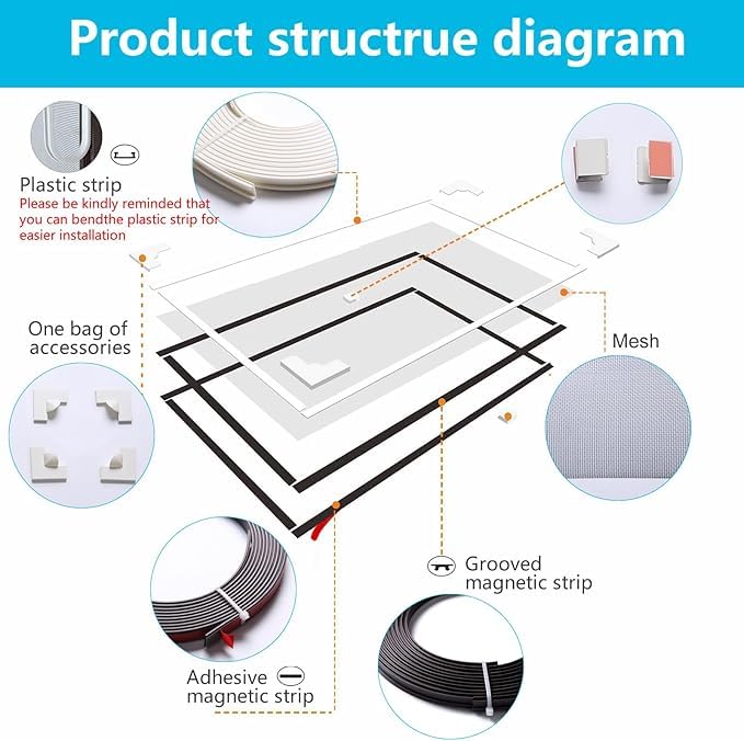 Image of DIY Adjustable Size Magnetic Screen Door Kit (White Frame + Gray Fiber Mesh) Easy and Quick Installation 59.1 x 51.2 inches (150 x 130 cm)