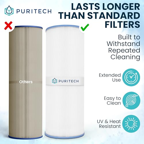 Puri Tech PJAN145-PAK4 Pool Filter Cartridge Replacement for Jandy CL580, PJAN145, C-7482, FC-0820, 46252/45119 / 303851, 324742-4 Pack by Puri Tech - Used condition - Image 5