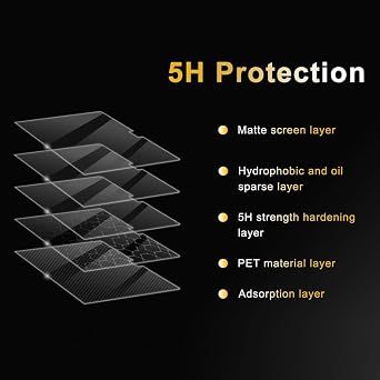 Matte Screen Protector for MacBook Air 15 [2-Pack] M2/M3/M4/M5 (2023-2026) - Easy Installation Kit, Anti-Glare Film, Bubble-Free, Anti-Fingerprint, Scratch Resistant - Protects Display Coating