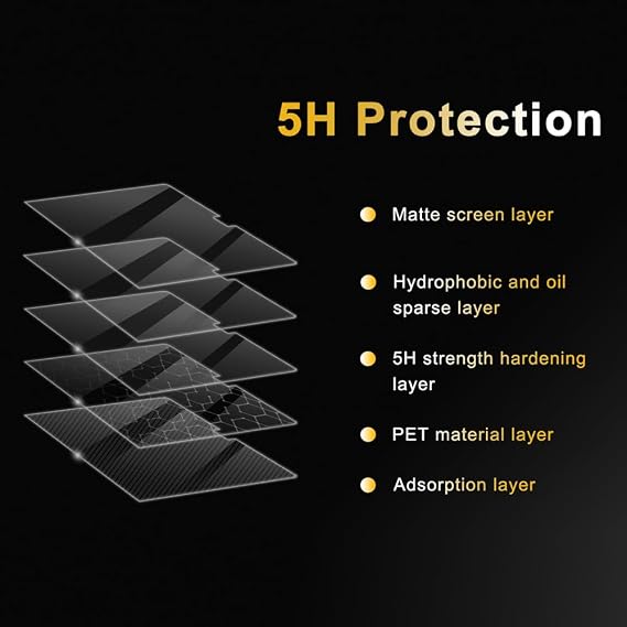 Matte Screen Protector for MacBook Air 15 [2-Pack] M2/M3/M4/M5 (2023-2026) - Easy Installation Kit, Anti-Glare Film, Bubble-Free, Anti-Fingerprint, Scratch Resistant - Protects Display Coating