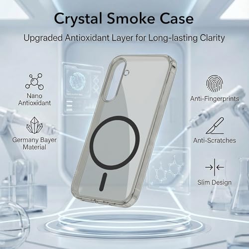 Image of Jkobi Lifetime Anti-Yellow MagSafe Compatible Clear Back Cover Case for Samsung Galaxy A55 5G (Sleek Hard Crystal | Shockproof and Camera Protection)