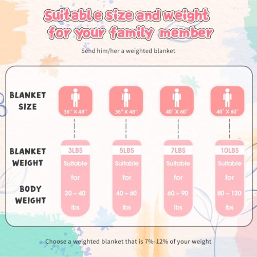 Image of Pink Weighted Blanket 7lbs, 40 inchx60 inch, Breathable Cooling Minky Heavy Throw Blanket for 60-90lbs, Soft Winter Thick Big Blankets Weighted Comforter Gift