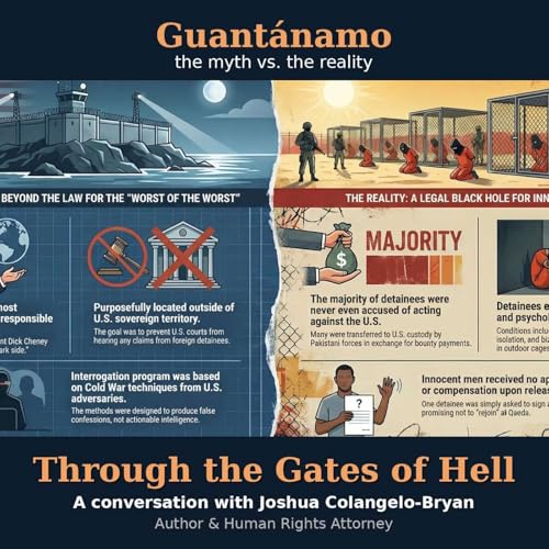 Guantanamo: The Myth vs the Reality Podcast Por  arte de portada