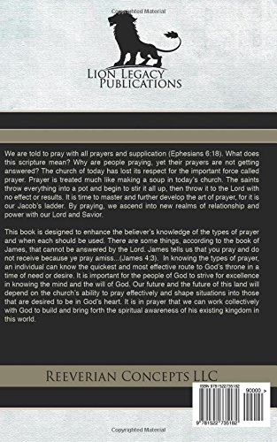 Types of Prayer - Image 2