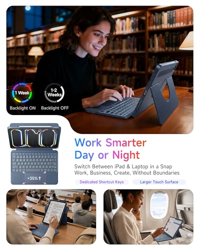 Image of HOU 360 Rotating & Detachable Keyboard Case for iPad A16 & iPad 10th gen
