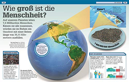 Das glaubst du nie!: Verblüffende Fakten, Rekorde und Vergleiche
