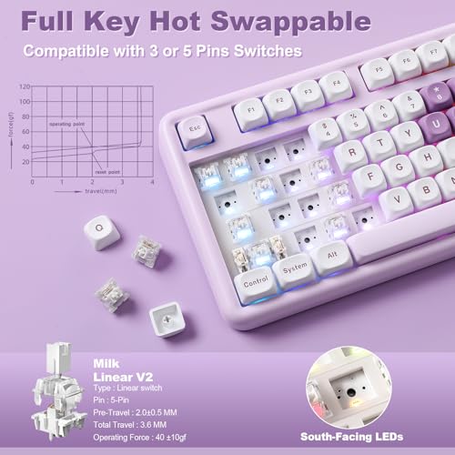 YUNZII B87 Bezprzewodowa klawiatura mechaniczna, programowalna QMK/VIA, układ TKL, 87 klawiszy, BT/2,4 G/USB-C, mocowanie uszczelki Hot Swap (Fioletowe Serduszko, Milk V2 Linear)