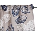 VOGOL Leaves Print Valance Curtains for Bedroom, Rod Pocket Faux Linen Valances for Windows, Blue...