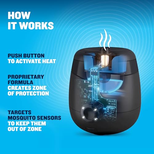 Image of Thermacell E-Series Rechargeable Mosquito Repeller with 20' Mosquito Protection Zone; Bug Spray Alternative; Scent Free