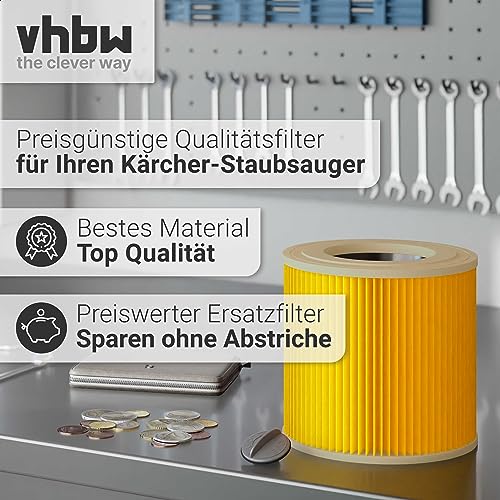 vhbw 1x Filtro plisado compatible con Kärcher WD 2.500 M, WD 2 Cartridge Filter, WD 2 Home aspiradora - Filtro, cartucho, papel