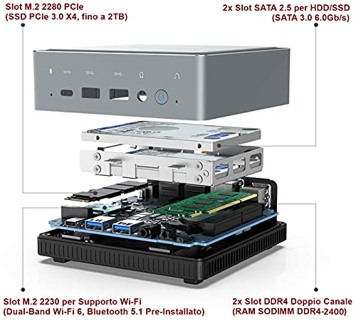 Mini-PC-Intel-Core-i5-8259U-16GB-RAM-512GB-PCIe-SSD-Graficos-Intel-Iris-Plus-655-Windows-10-Pro-Intel-WIFI6-AX200-BT-51-HDMIDPUSB-C-2X-RJ45-4X-USB-30-Factor-de-Forma-Pequena