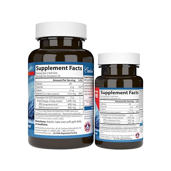 Carlson Labs Norwegian Super Omega-3 Gems, 1200 mg - 100 + 30 softgels – Bild 3