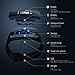 Huawei Eris-B19 Black Band 2 All-in-One Activity Tracker Smart Fitness Wristband |Multi-Sport Mode| Heart Rate | 5ATM Waterproof, Black (US Warranty)