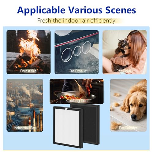 Image of ZX001 Replacement Filter Compatible with AnEgoe ZX001 Air Cleaner Purifier for Home Large Room Up to 2500 Ft, 2 Pcs 1 Set