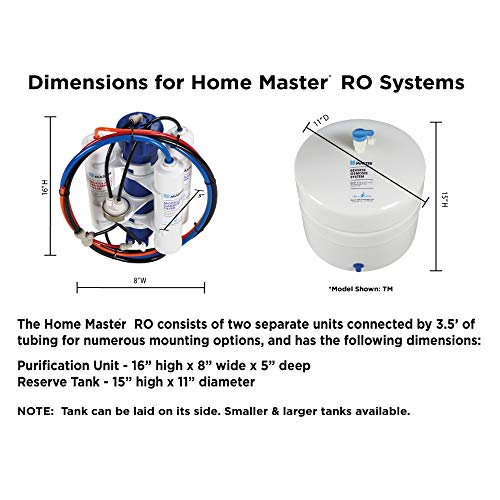 Home Master TM Undersink Reverse Osmosis System