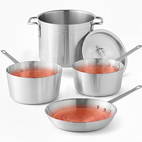 5-Piece Aluminum Cookware Set – Includes 2.75 Qt & 3.75 Qt Sauce Pans, 8 Qt Stock Pot with Cover, and 10" Fry Pan – Heavy-Duty Riveted Handles, Superior Heat Distribution (5-Piece Set)
