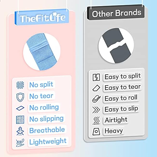 TheFitLife Resistance Exercise Bands for Women - Fabric Workout Bands for Booty, Hip, Glute, Leg, Thigh, Squat, Butt Lift Excersize and Fitness Loop Bands for Home Gym