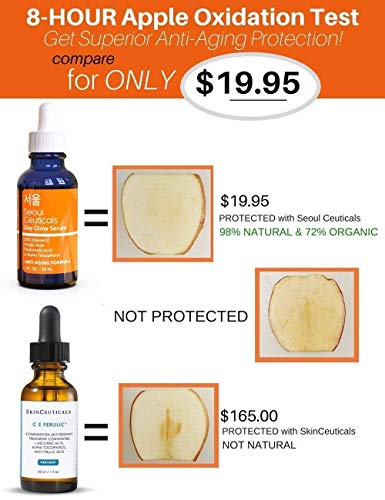 Korean Skin Care Set – Potent Vitamin C Serum with Korean Snail Repair