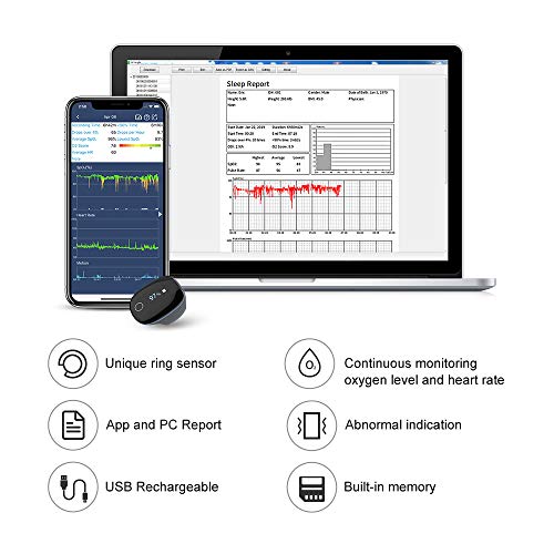 Wellue O2Ring Pulse Oximeter - Image 6