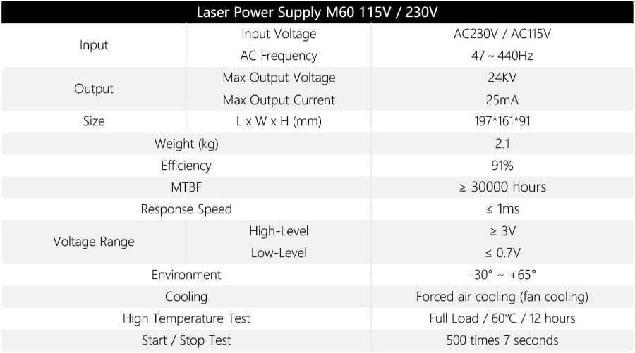 Cloudray 60W Co2 Laser Power Supply 220V for CO2 Laser Tubes Laser Engraver Cutter Engraving Machine MYJG-60W
