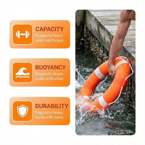 20 Inch / 50cm Pool Safety Life Preserver Throw Ring Buoy by CtopoGo - Used condition - Image 4