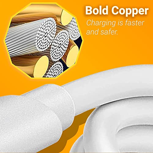 Image of Original Super Fast Charger Compatible with Op po | Reno8 / Reno 8t / Reno 8 Pro / F23 / A79 (with Cable) | USB Type C | 80 Watts GFR643