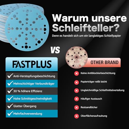 50 Stück Schleifpapier 150 mm Klett 240 Körnung 49 Löcher Keramik Schleifscheiben Blau Staubentfernung Schleifpapier für Holz Metall Auto