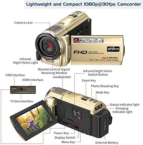 Diagram of the ORDRO HDV-F7 camcorder with labels for its parts, including the camera lens, infrared night vision light, USB interface, HDMI interface, TV out interface, remote control signal receiving window, loudspeaker, infrared night vision switch button, zoom key, photo shooting key, mode key, status indicator light, charging indicator light, power key, display switch, menu key, and external battery.
