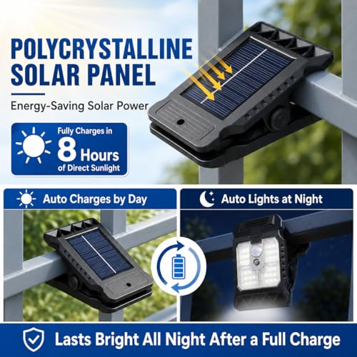 Plman 6 PCS Clip On Solar Lights Outdoor, Solar Clip Light by Plman - Used condition - Image 3