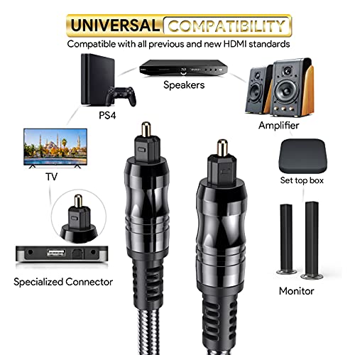 Digital Optical Audio Toslink Cable 6FT, S/PDIF Port, 24K Gold Plated Connectors for Home Theater, Sound Bar, TV, PS4, Xbox, Playstation - Thumbnail 6