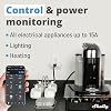 Shelly Smart Plug, Smart Home WiFi and Bluetooth Outlet with Power Metering, Works with Google Home, Alexa, Home Assistant, Smart Socket, No Hub, Easy Setup, Remote Control, Plus Plug US