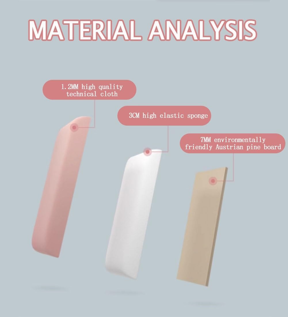 3D Kids Anti-Collision Wall Padding - Upholstered Peel and Stick Panels, 2PCS Thick Nursery Wall Stickers, Soft Headboard for Bedroom & Tatami Safety Decor