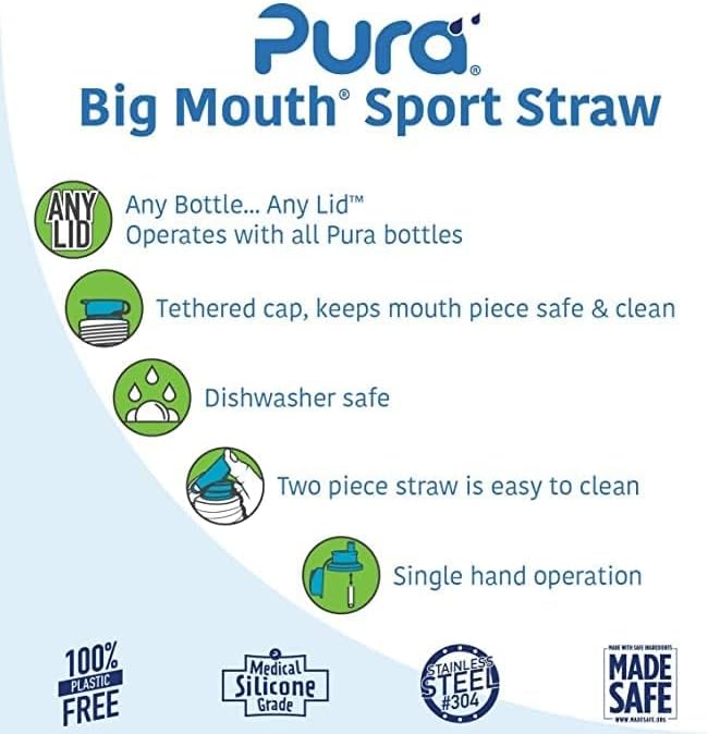 Pura Sport Big Mouth Silicone Sport Straw Top - Leak & Spill-Proof, Plastic-Free, MadeSafe Certified, Medical-Grade Silicone - Fits All Sport Bottles – Mint Straw - Image 4