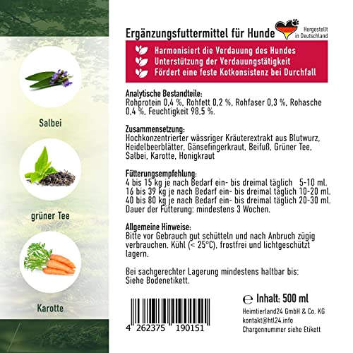 TJURE Gastro Liquid für Hunde | 500 ml | Ergänzungsfuttermittel zur Unterstützung der normalen Verdauung | Mit Blutwurz, Heidelbeerblättern & Gänsefingerkraut | Made in Germany