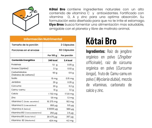 Proteínas, Imagen adicional
