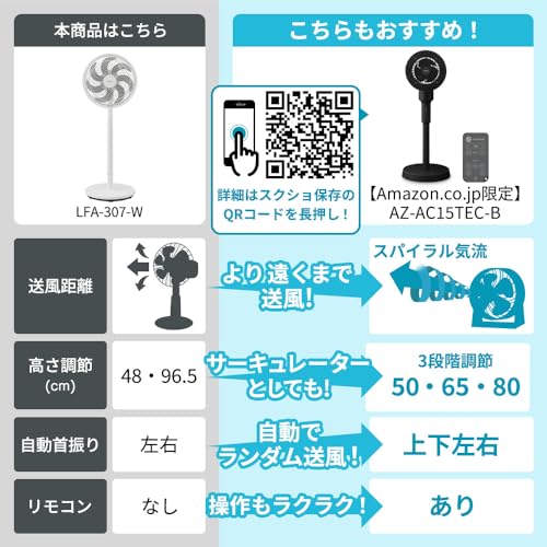 【節電対策】 リビング扇風機 LFA-307-W ホワイト