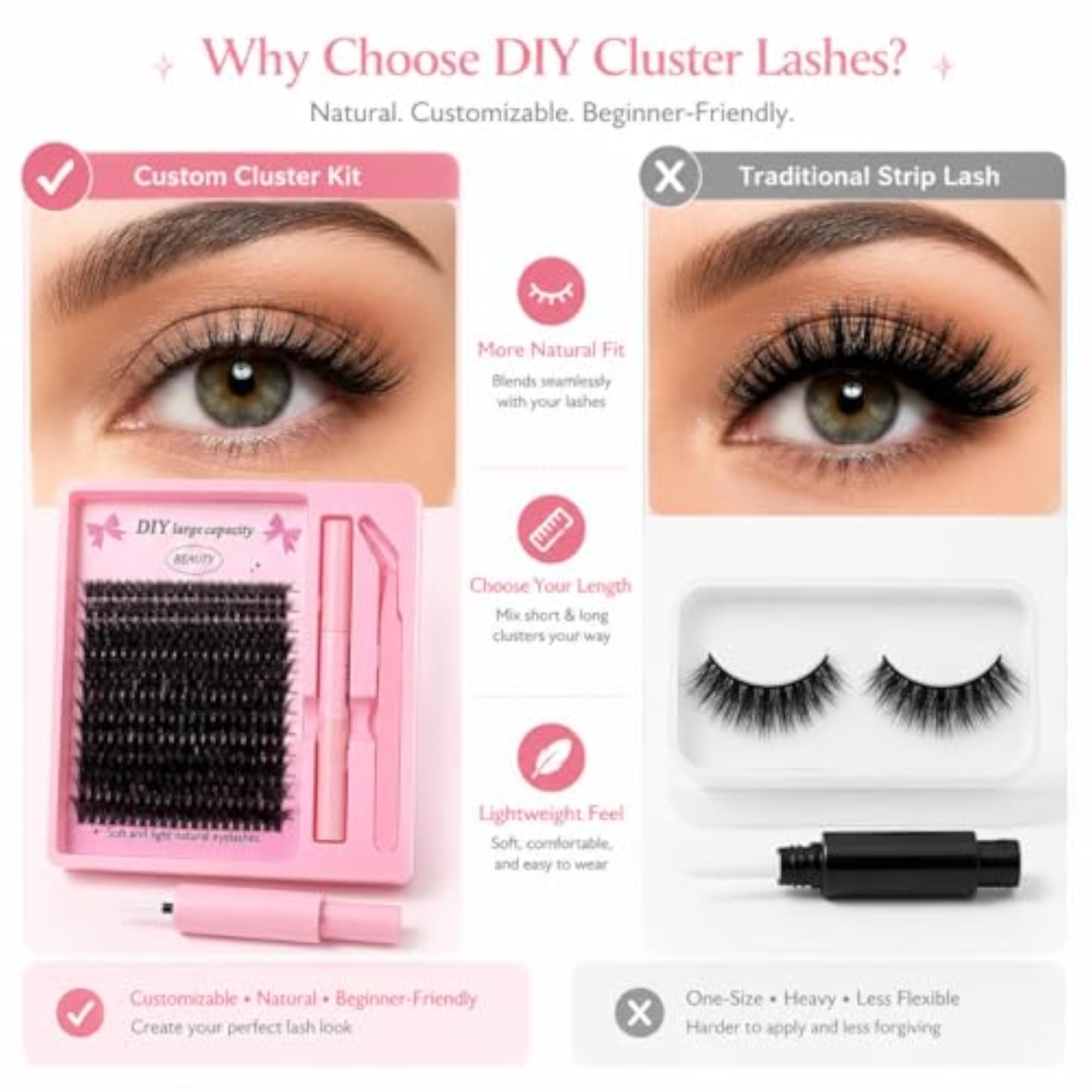 240 Clusters 80D Volume DIY Segment Lashes Kit