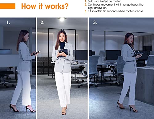 Tento Lighting 9W Motion Sensor Radar Led Bulb E26 Radar Led Bulb 360 Degree Motion Detect Security Auto On Off 6000K Daylight White 2 Pack #TOP4