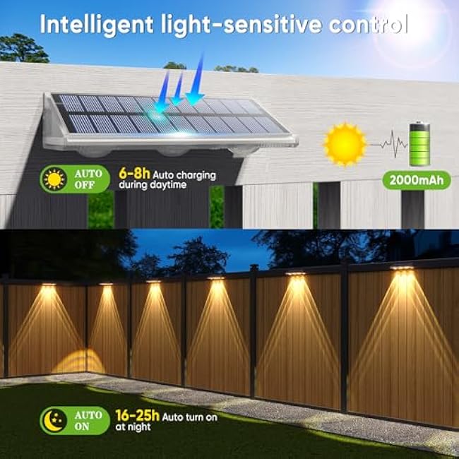 YiLaie Solar Fence Lights Outdoor 3000K/4500K/6500K 3 Mode, IP67 Waterproof Fence Solar Lights Outdoor,2000mAh Solar Powered Fence Light for Outside Backyard/Step/Patio/Deck/Stair Railings (2 Pack)