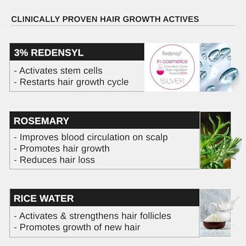Image of Advanced Hair Growth Serum for Men & Women - Redensyl, Anagain, Baicapil, Capilia Longa | Reduces Hair Fall | Stimulates Hair Growth | 30ml | Dermatologist Recommended