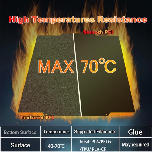 Image of 266x293mm Black Build Plate Double Sided Textured PEI+Smooth PEI Flexible Removable Spring Steel Heated Printing Bed Platform for Elegoo Flashforge Creator 5 /5 Pro 3D Printer