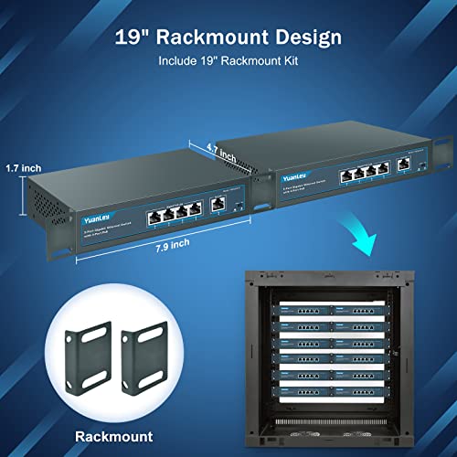 Image of YuanLey 5 Port Gigabit PoE Switch with 4 Port PoE+ 1000Mbps, 802.3af /at 78W Built-in Power, Fanless Metal Unmanaged Plug & Play
