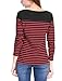 Allegra K Women's Striped Top Long Sleeve Round Neck Tops Trendy Casual Striped Shirts Medium Red