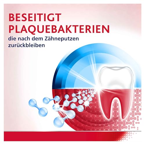 Parodontax Mundspülung Aktive Zahnfleischpflege- Repair*, 300ml mit frischem Minzgeschmack, alkoholfrei