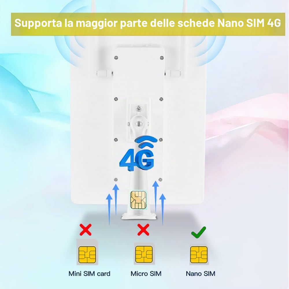 Solare Senza Fili Router 4G LTE con slot SIM, Modem Router Wifi 4G Sim 150Mbps, Ricarica Solareh & IP65 impermeabile,Senza Configurazion,modem con scheda SIM per tutti gli operatori (16in)