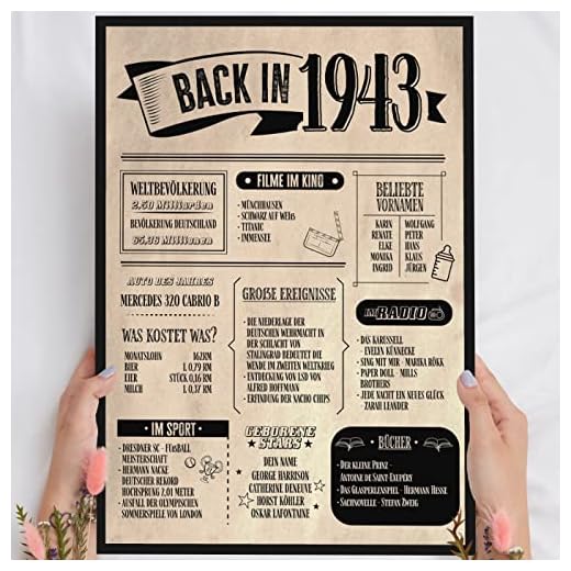 Holzbild | Back in XXXX | personalisierbar | wählbares Jahr